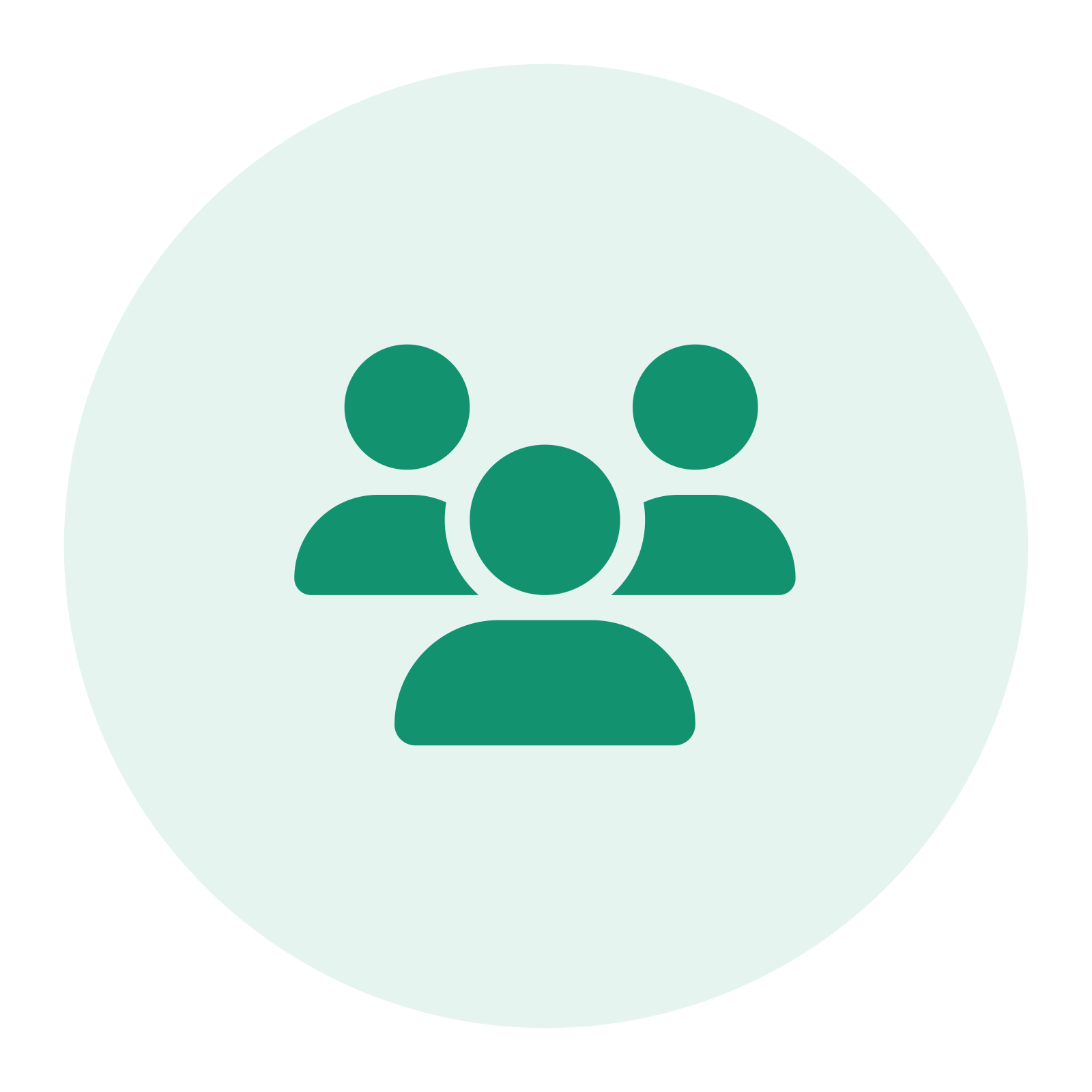 Explore the right support